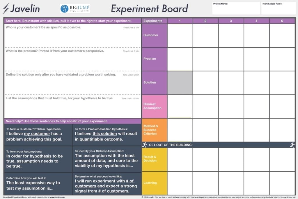Javelin Experiment Board Startup Product Managers To Build Measure Learn Screenshot