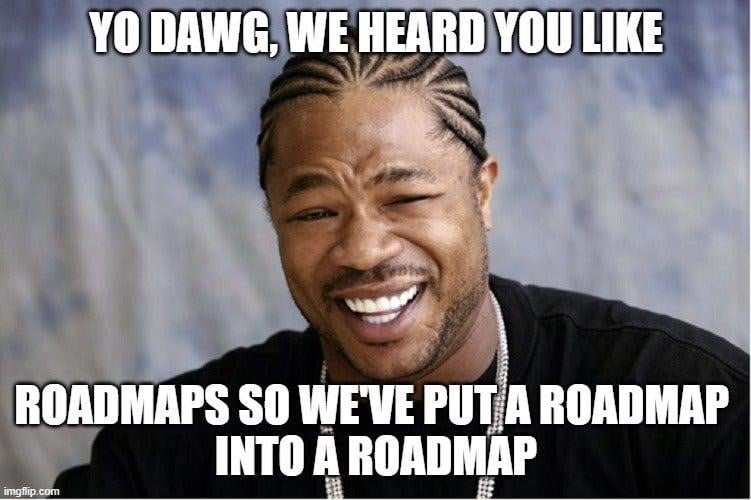 image of roadmaps into a roadmap