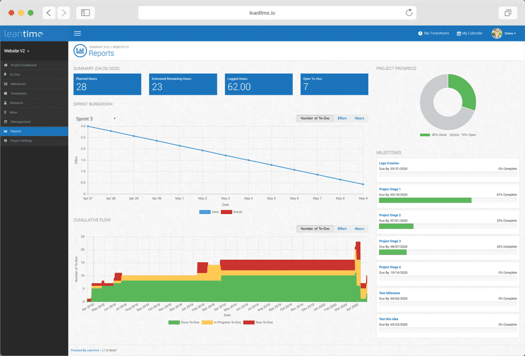Leantime.io Startup Product Managers To Build Measure Learn Screenshot